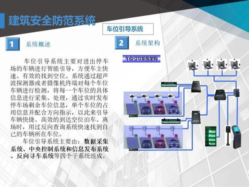 商业广场智能化弱电工程设计方案解析 智能化系统安装要点