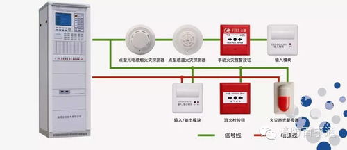 从ICEM密度盒到智能火灾报警 建筑智能化系统工程安装全攻略