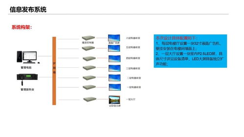 学校培训楼智能化弱电工程设计方案